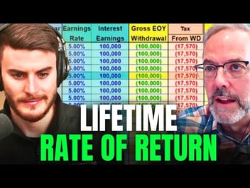 The Performance of Whole Life Insurance VS High-Yield Savings Bonds