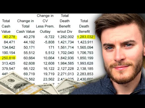 best_whole_life_policy_design