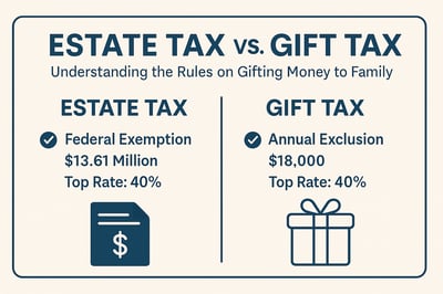 Estate Tax vs. Gift Tax: Understanding the Rules on Gifting Money to Family