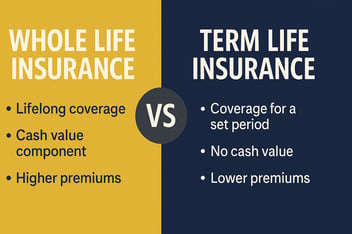 Whole Life Insurance Vs Term Life Insurance. Which is Right for You?