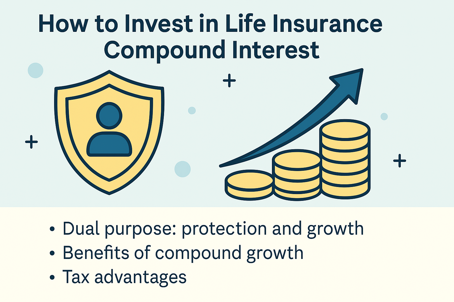 Life Insurance and Compound Interest