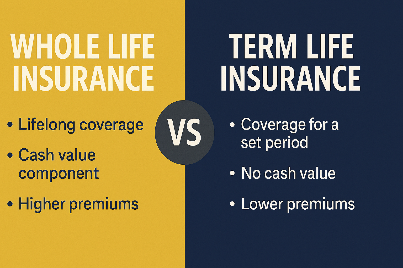 Whole Life Insurance Vs Term Life Insurance. Which is Right for You?